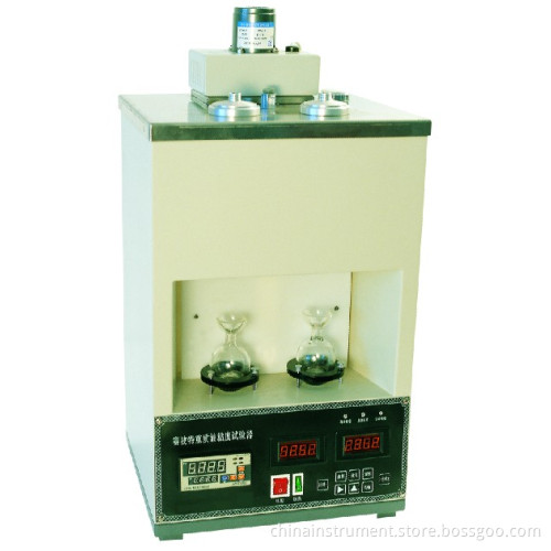 Saybolt Viscosity Meter